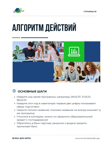 Порядок оформления
